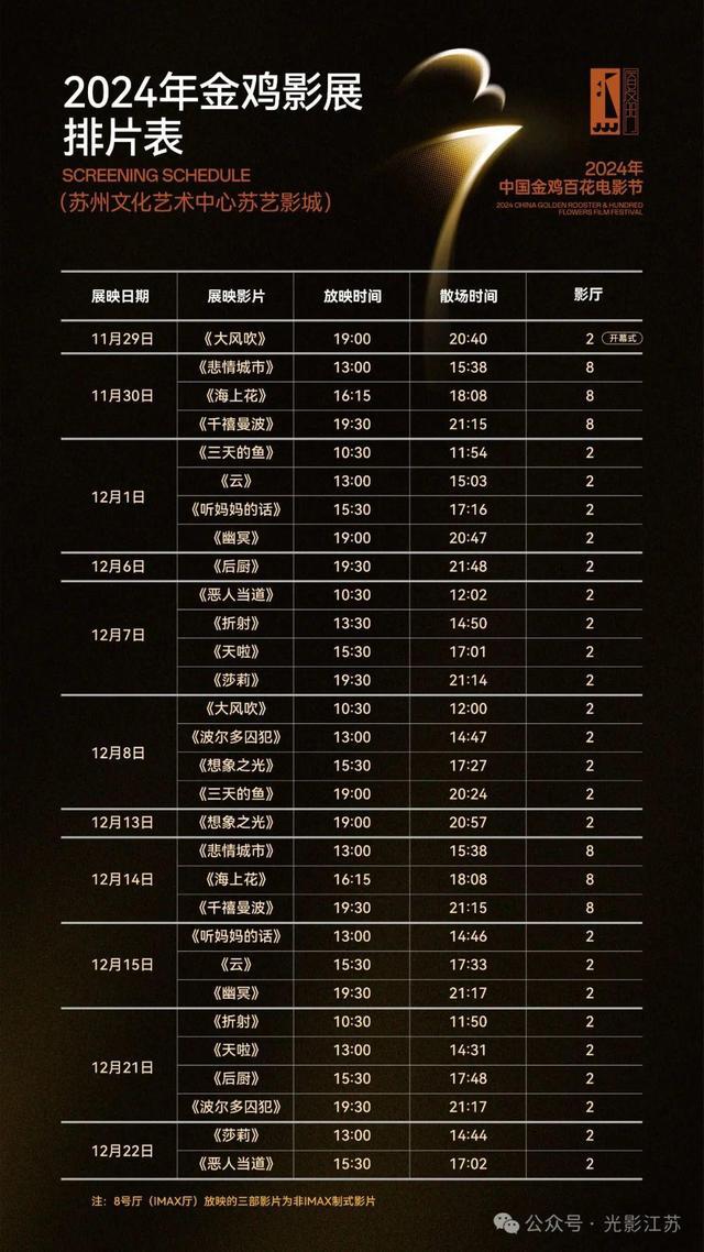 金鸡影展苏州站官宣侯孝贤三部代表作将与影迷见面(图1)
