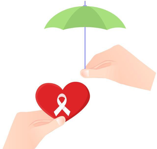 恋爱前伴侣想让我做HIV检测我该怎么办？(图2)