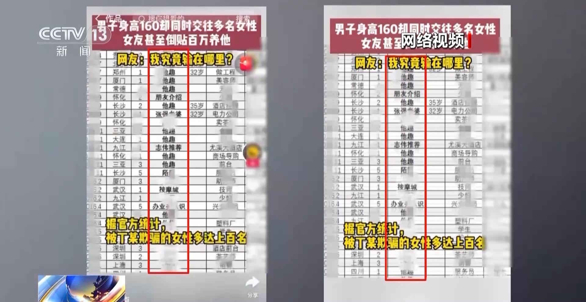 社交软件“造黄谣”引流28人落网！这些你可能也见过(图5)