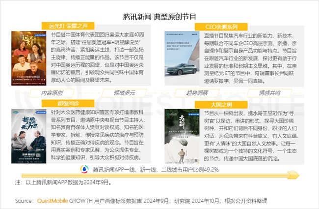 必赢QuestMobile2024中国互联网核心趋势报告(图12)
