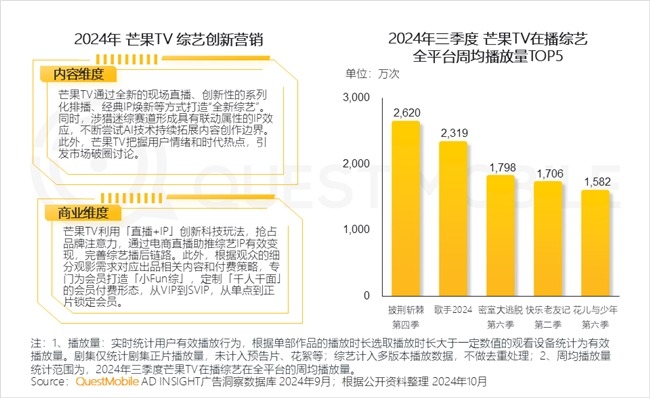 必赢QuestMobile2024中国互联网核心趋势报告(图16)