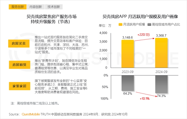 必赢QuestMobile2024中国互联网核心趋势报告(图23)