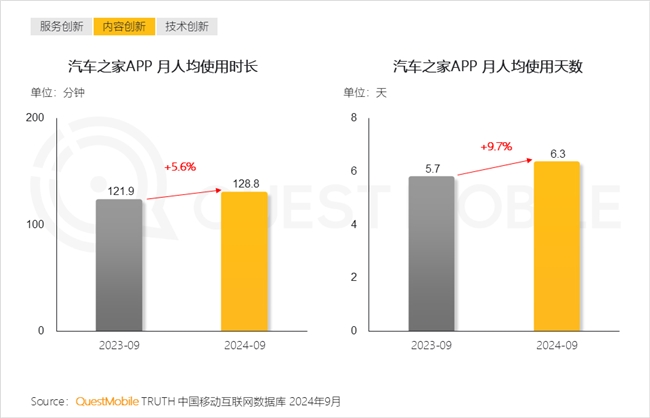必赢QuestMobile2024中国互联网核心趋势报告(图26)
