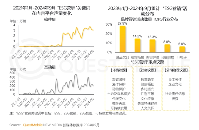 必赢QuestMobile2024中国互联网核心趋势报告(图48)