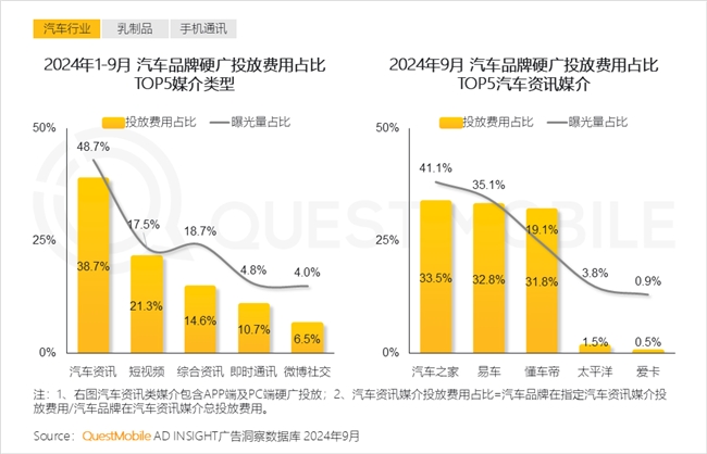 必赢QuestMobile2024中国互联网核心趋势报告(图49)