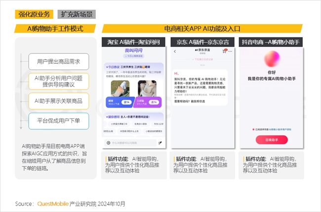 必赢QuestMobile2024中国互联网核心趋势报告(图63)