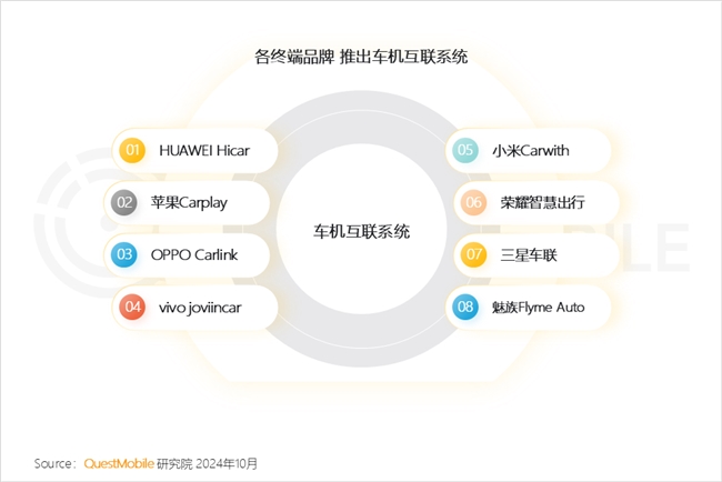 必赢QuestMobile2024中国互联网核心趋势报告(图70)