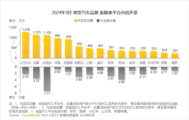 必赢QuestMobile2024中国互联网核心趋势报告(图74)