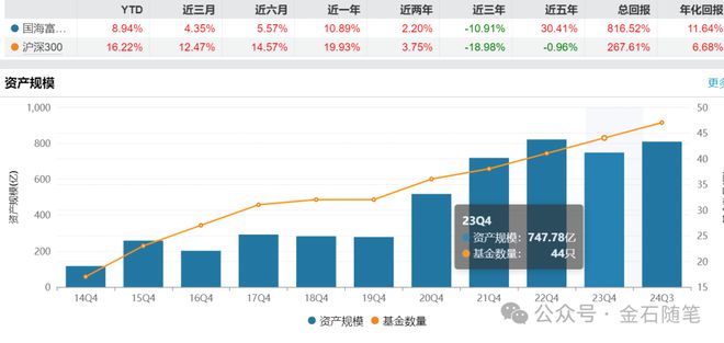 深圳金融圈大瓜！有女主手撕国海渣男N角恋女客户前做鸭(图6)