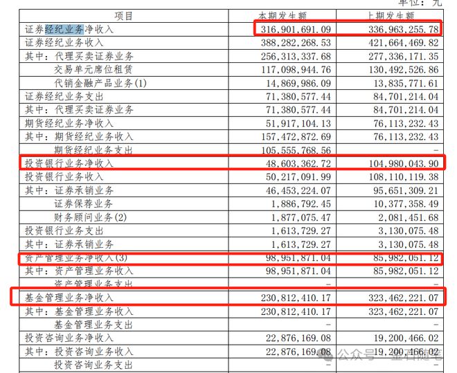 深圳金融圈大瓜！有女主手撕国海渣男N角恋女客户前做鸭(图5)
