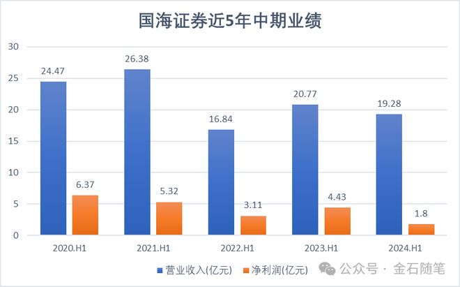 深圳金融圈大瓜！有女主手撕国海渣男N角恋女客户前做鸭(图4)