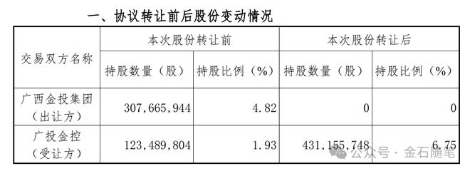 深圳金融圈大瓜！有女主手撕国海渣男N角恋女客户前做鸭(图3)
