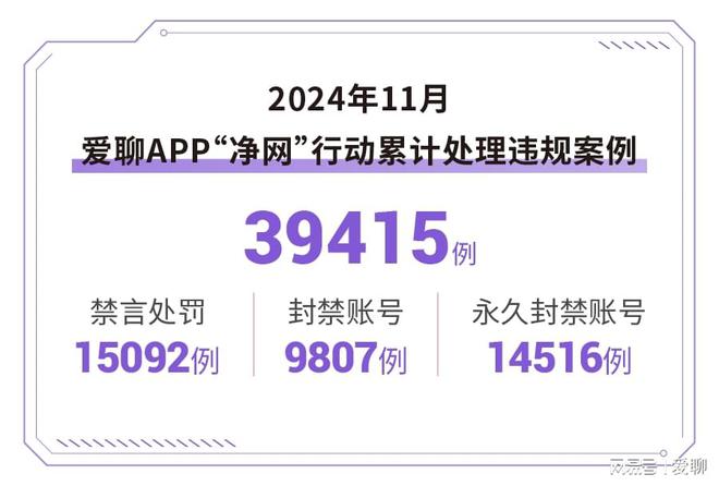 爱聊APP11月“净网”行动公示打造安全的交友环境(图1)