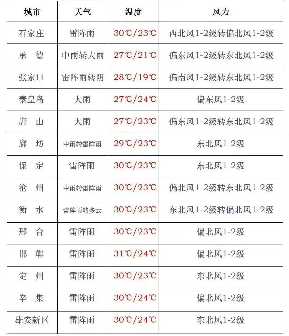 你早河北｜台湾海峡管控能力有何变化；警惕职场交友软件被间谍利用；IPO市场将迎巨变？库尔斯克之战会成俄乌冲突转折点吗？(图3)