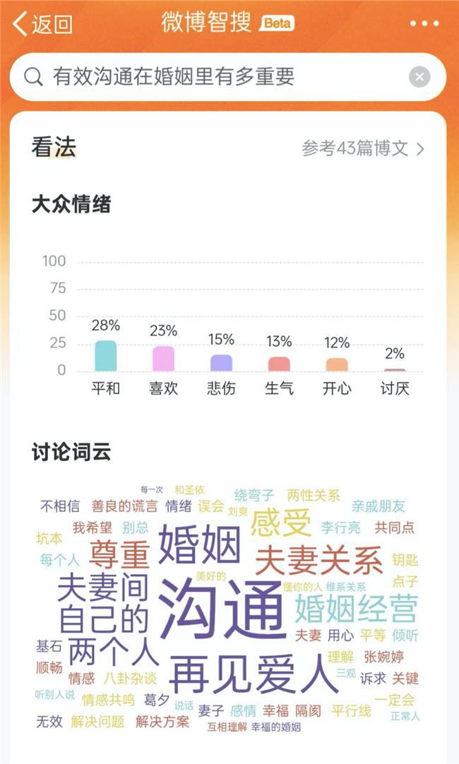 必赢国际《再见爱人4》引发热议SoulApp揭示年轻人更向往“零糖”社交(图2)
