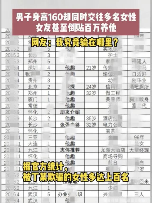 郑州警方侦破特大网络水军造谣引流案(图3)