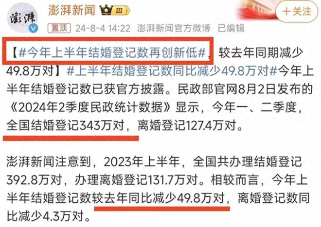 上海相亲角现状：白菜烂在地里猪饿死在猪圈。网友：这可咋整？(图1)