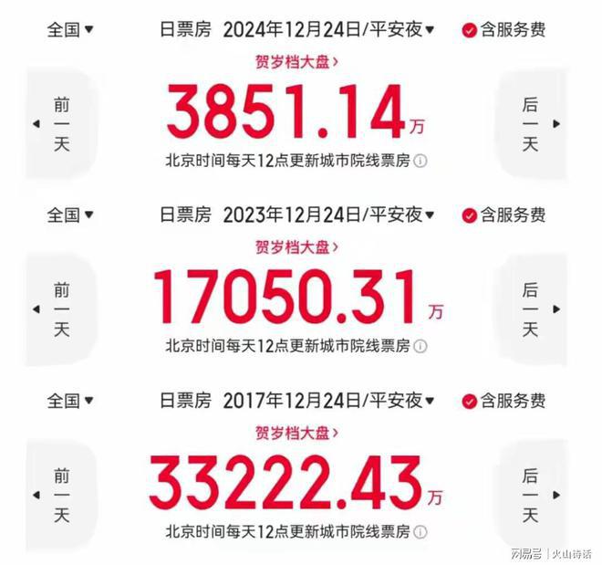 一女子称和男生约会从不买单她打扮比一顿饭贵！若提出AA就拉黑(图7)