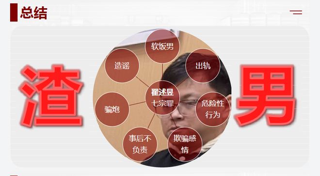 必赢又见PPT！这次是上海某医生！(图7)
