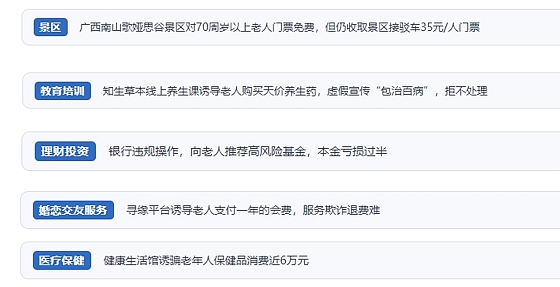 人民网“人民投诉”平台发布2024年十大消费维权热点(图14)