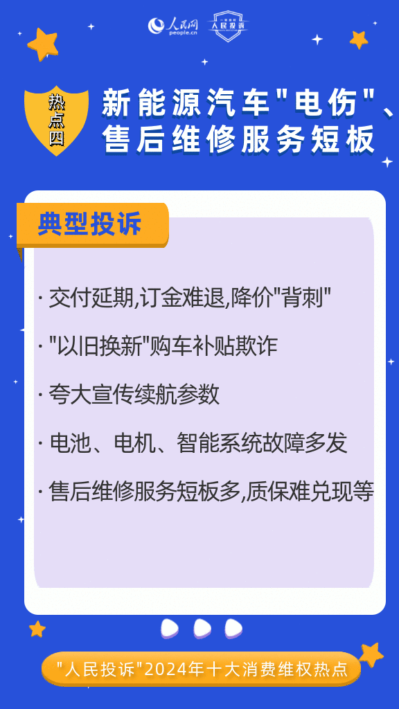 人民网“人民投诉”平台发布2024年十大消费维权热点(图7)