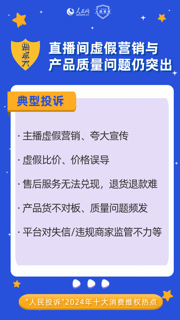 人民网“人民投诉”平台发布2024年十大消费维权热点(图11)