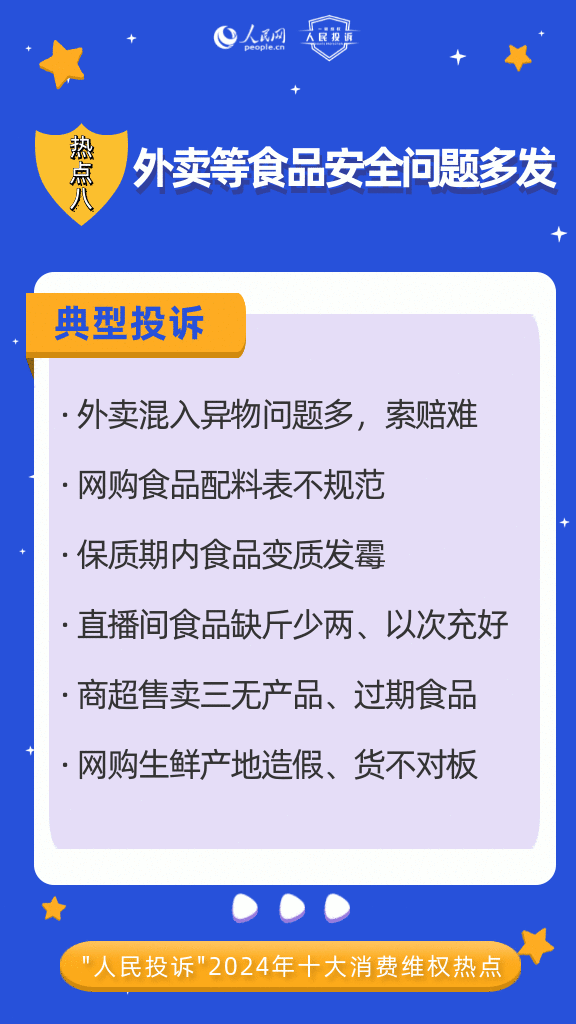 人民网“人民投诉”平台发布2024年十大消费维权热点(图15)