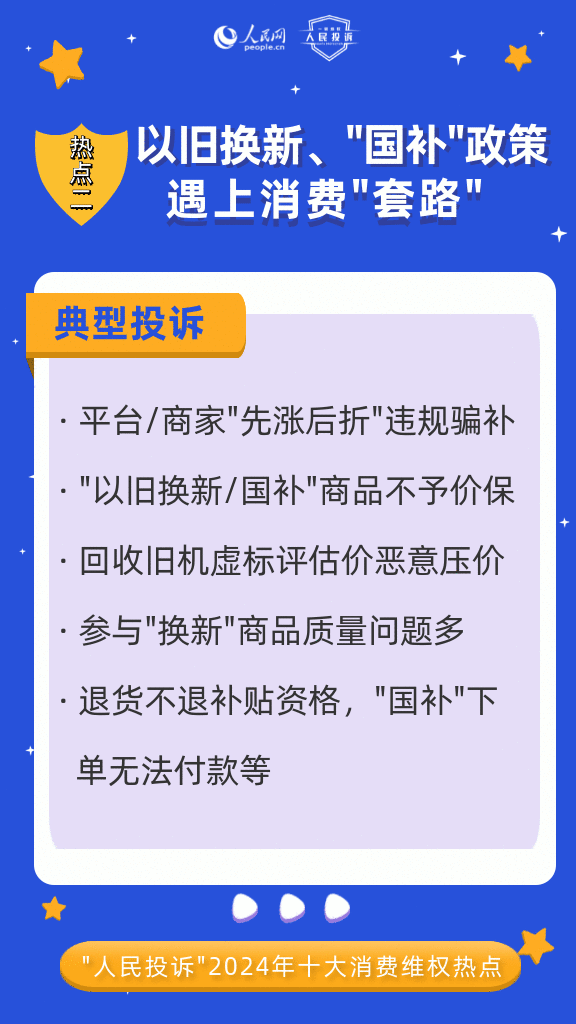 人民网“人民投诉”平台发布2024年十大消费维权热点(图3)