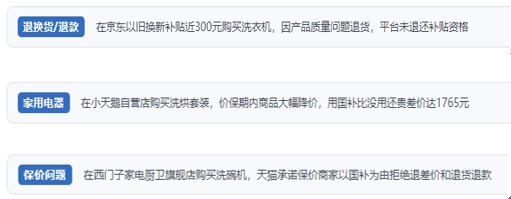 人民网“人民投诉”平台发布2024年十大消费维权热点(图4)