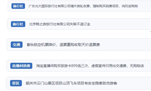 人民网“人民投诉”平台发布2024年十大消费维权热点(图2)