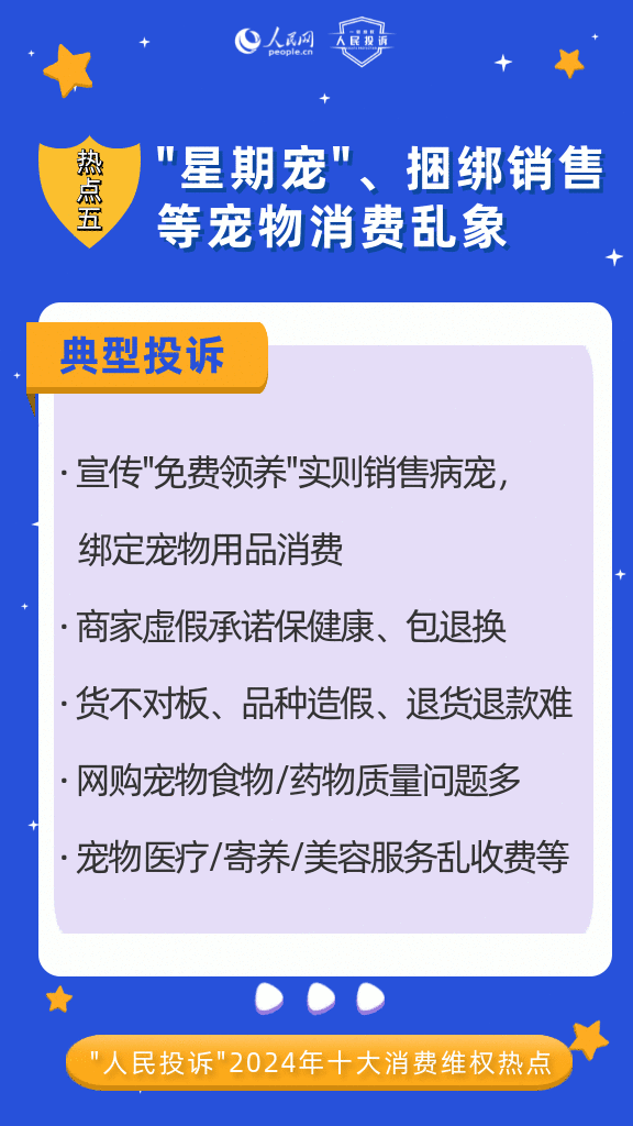 人民网“人民投诉”平台发布2024年十大消费维权热点(图9)