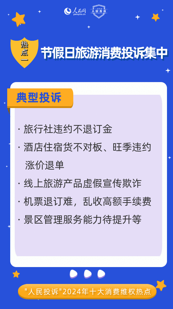 人民网“人民投诉”平台发布2024年十大消费维权热点(图1)