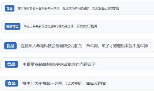 人民网“人民投诉”平台发布2024年十大消费维权热点(图16)