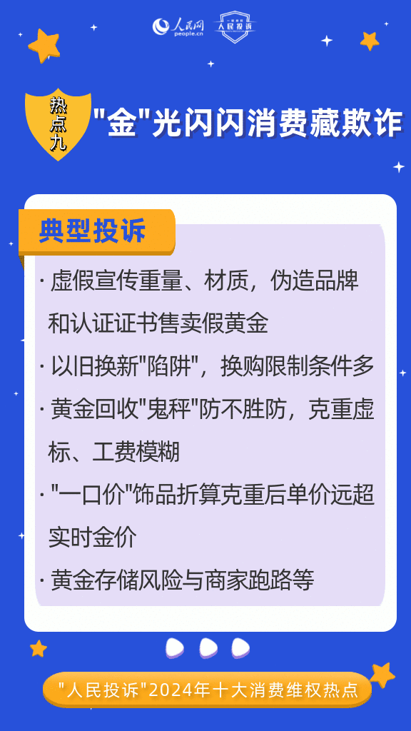 人民网“人民投诉”平台发布2024年十大消费维权热点(图17)