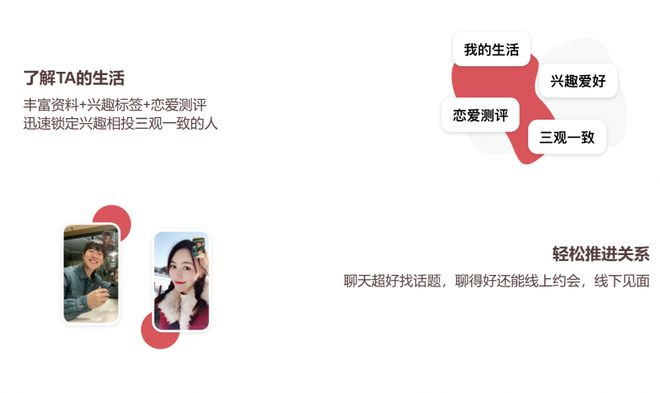 牵手App红娘团队专业指导让线上交友更有“盼头”必赢国际(图2)