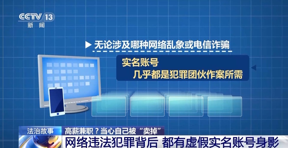 法治丨高薪兼职当心自己被“卖掉”起底网络黑灰产“供血链”(图13)
