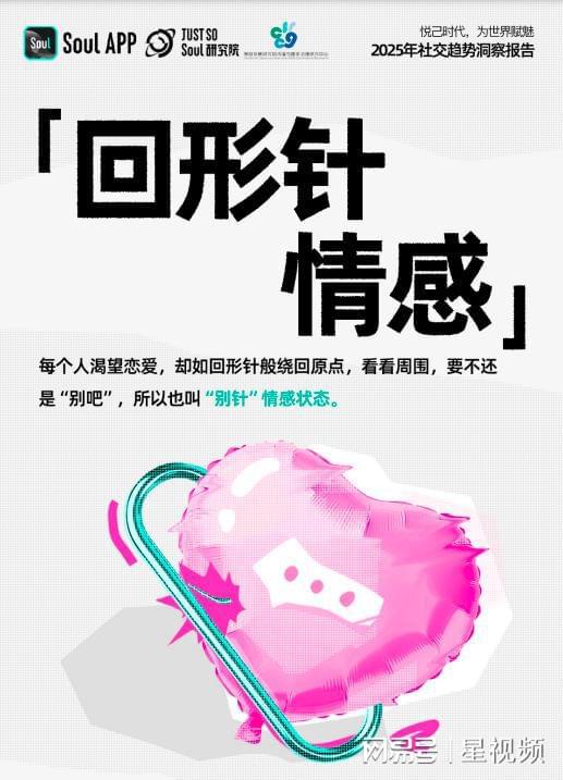 必赢国际结婚率持续变迁看SoulApp解析Z世代“回形针情感”(图1)