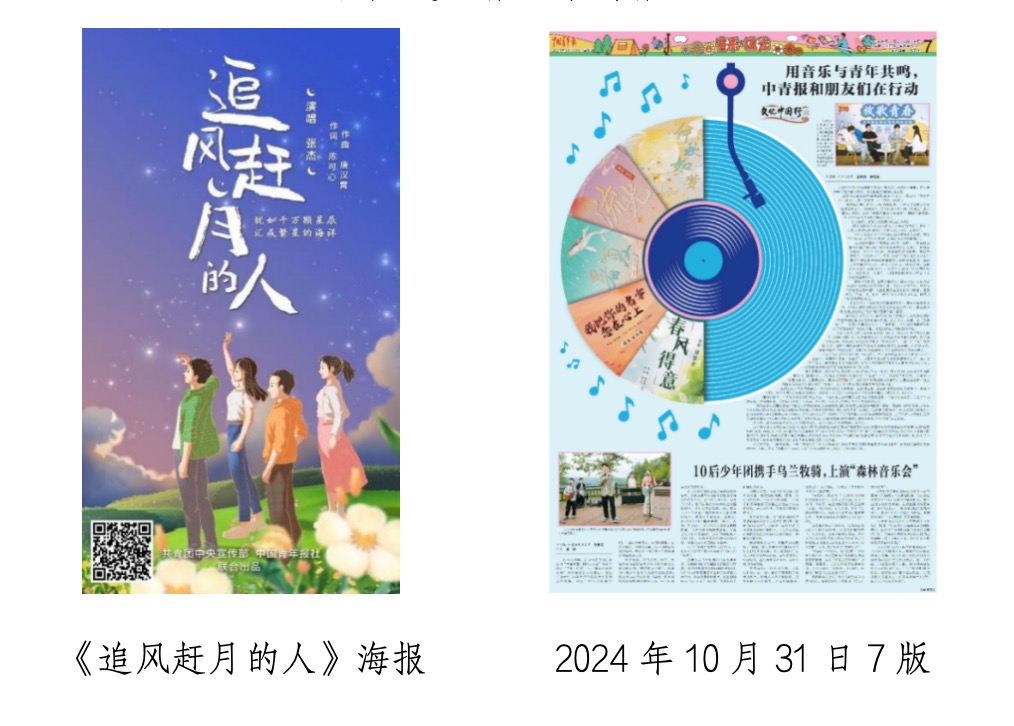 中国青年报社会责任报告（2024年度）(图17)