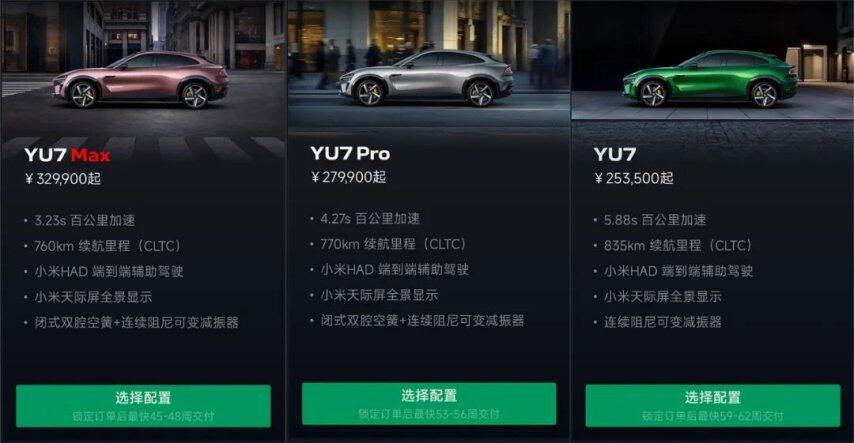 必赢那些交付需等一年以上的车都有谁？(图2)
