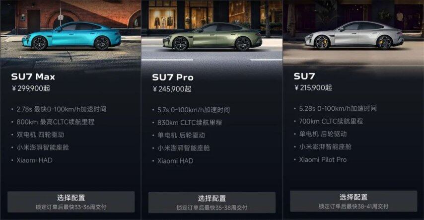 必赢那些交付需等一年以上的车都有谁？(图3)