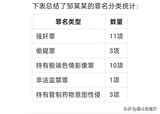 双体制内父母崩溃：赴英读博的独子竟是英国史上最危险强奸犯！(图1)