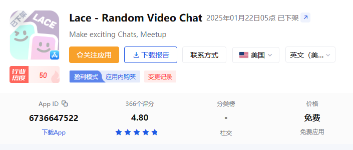 约会背调、祷告社交、占星求姻缘用户诉求转变带来的美国社交变局下如何找到突破口？(图7)