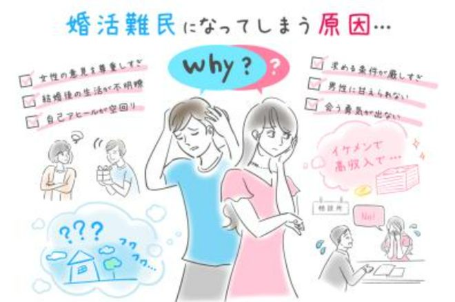 东亚第一「性压抑」国穷人不配结婚(图10)