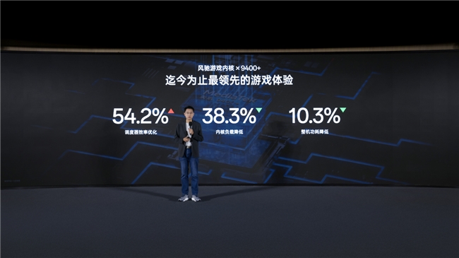一加宣布与联发科技达成战略合作首发天玑9400旗舰家族新成员9400e(图7)