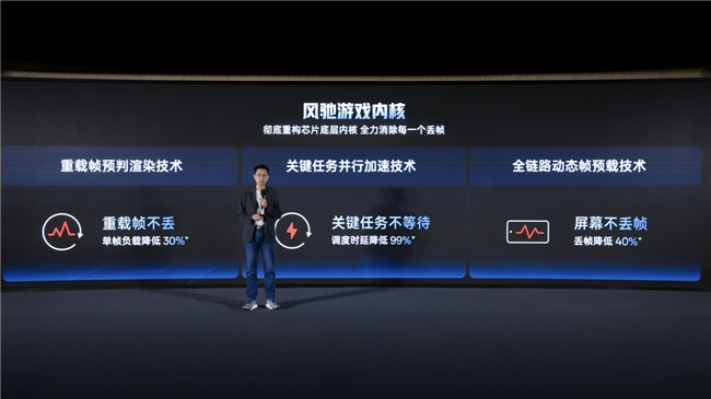一加宣布与联发科技达成战略合作首发天玑9400旗舰家族新成员9400e(图9)