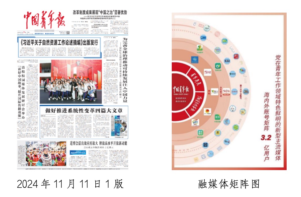 中国必赢国际青年报社会责任报告（2024年度）(图1)