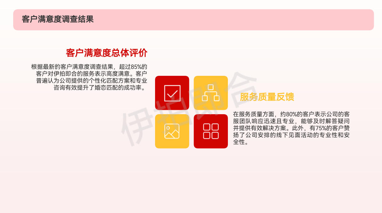 口碑铸就品牌：“伊拍即合”以高满意度领跑华侨婚恋服务市场(图1)