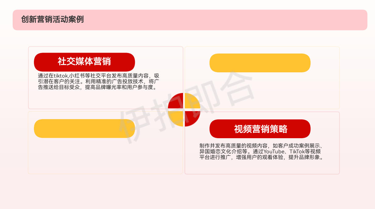 口碑铸就品牌：“伊拍即合”以高满意度领跑华侨婚恋服务市场(图2)