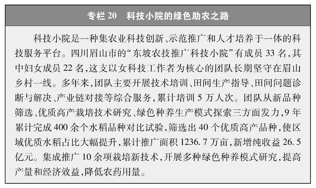 Bwin必赢新时代中国推进妇女全面发展的实践与成就(图24)