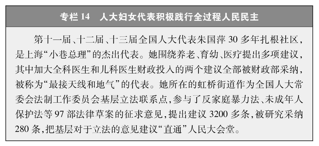 Bwin必赢新时代中国推进妇女全面发展的实践与成就(图18)